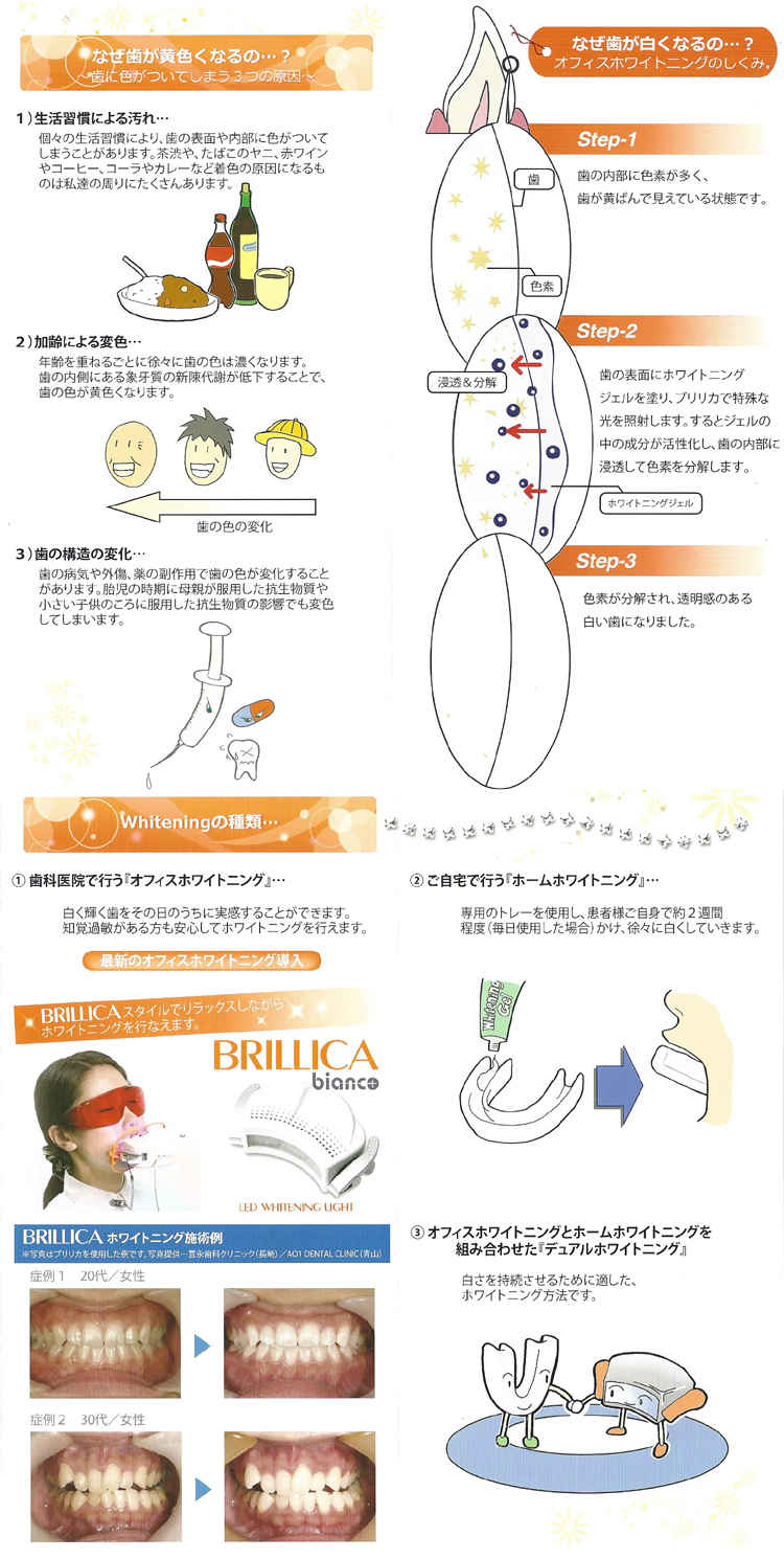 あやかデンタルクリニックのお知らせ内容