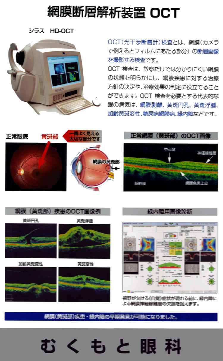 むくもと眼科のお知らせ内容