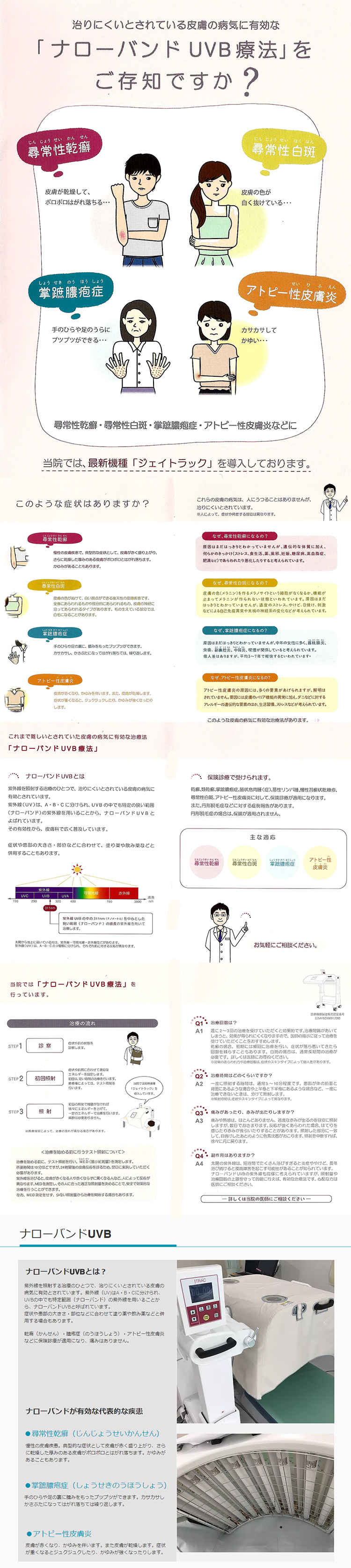 爪と皮膚の診療所 形成外科・皮膚科のお知らせ内容
