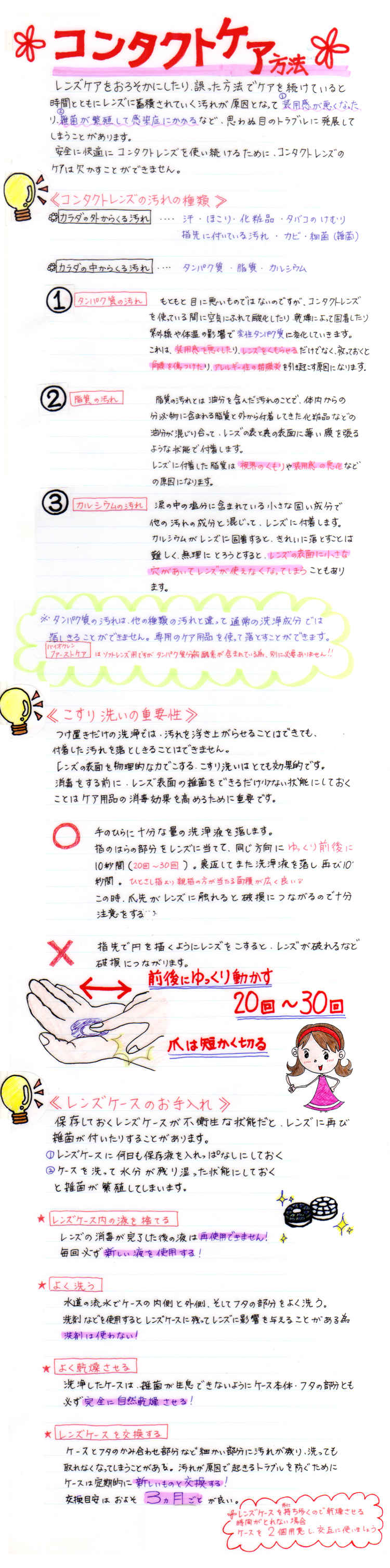 はまだ眼科のお知らせ内容