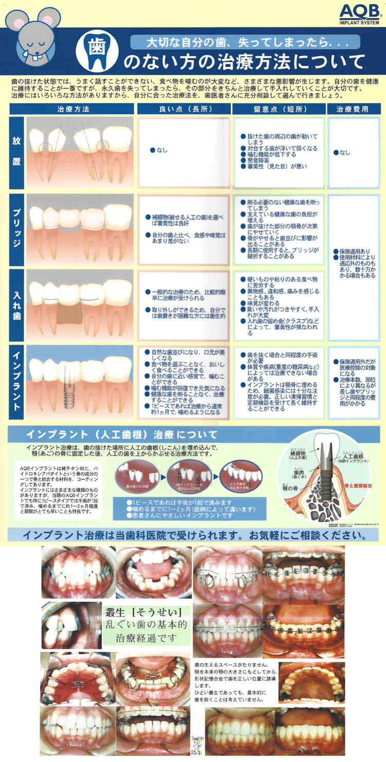 よこやま歯科医院のお知らせ内容