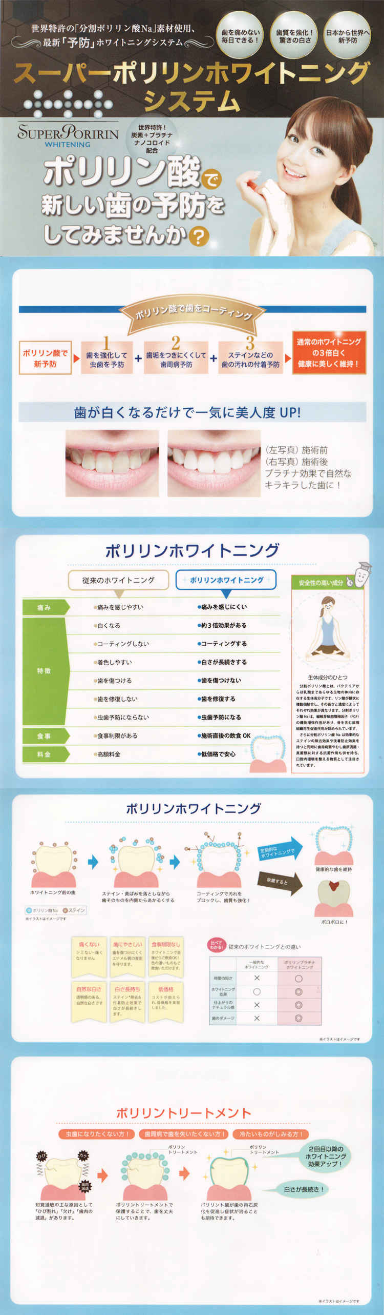 ニコデンタルクリニックのお知らせ内容