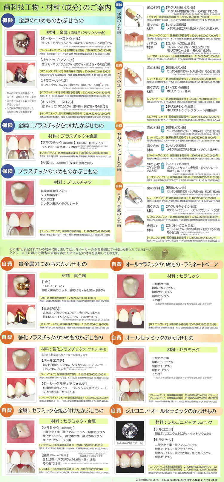 プラザ歯科のお知らせ内容