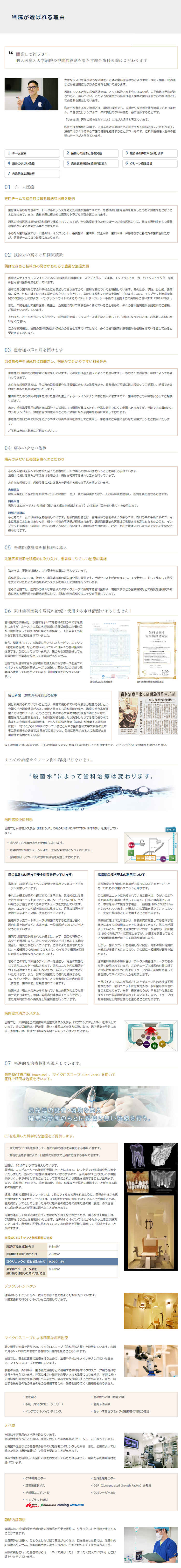 ふじなみ歯科医院のお知らせ内容