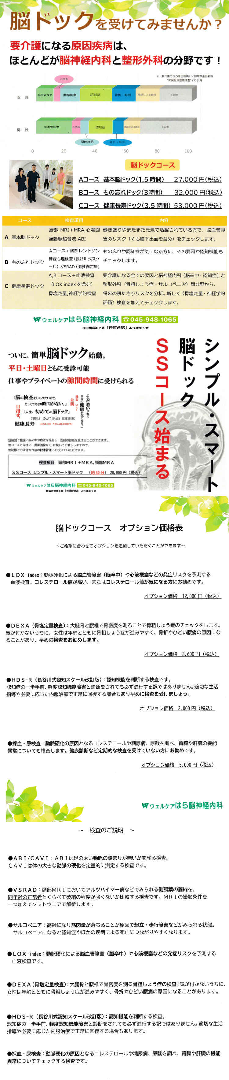 ウェルケアはら脳神経内科のお知らせ内容