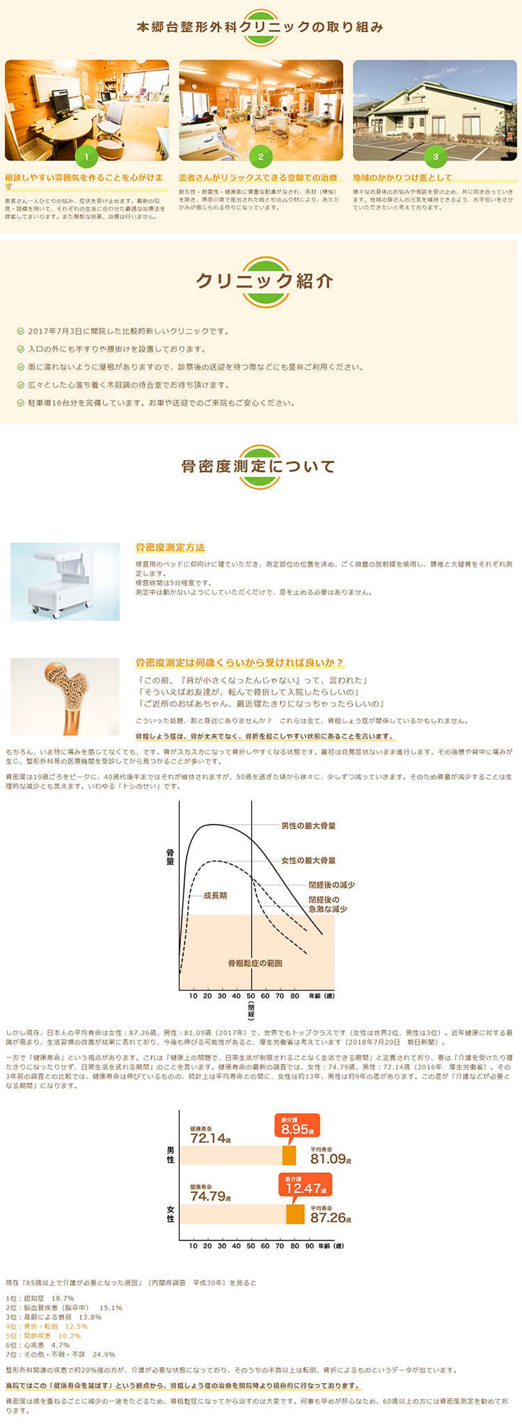 本郷台整形外科クリニックのお知らせ内容