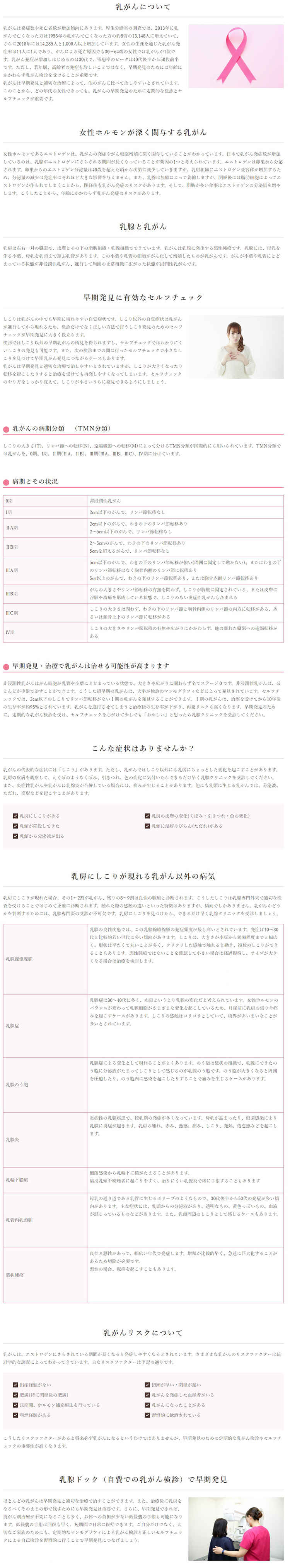 HAKUブレストケアクリニックのお知らせ内容
