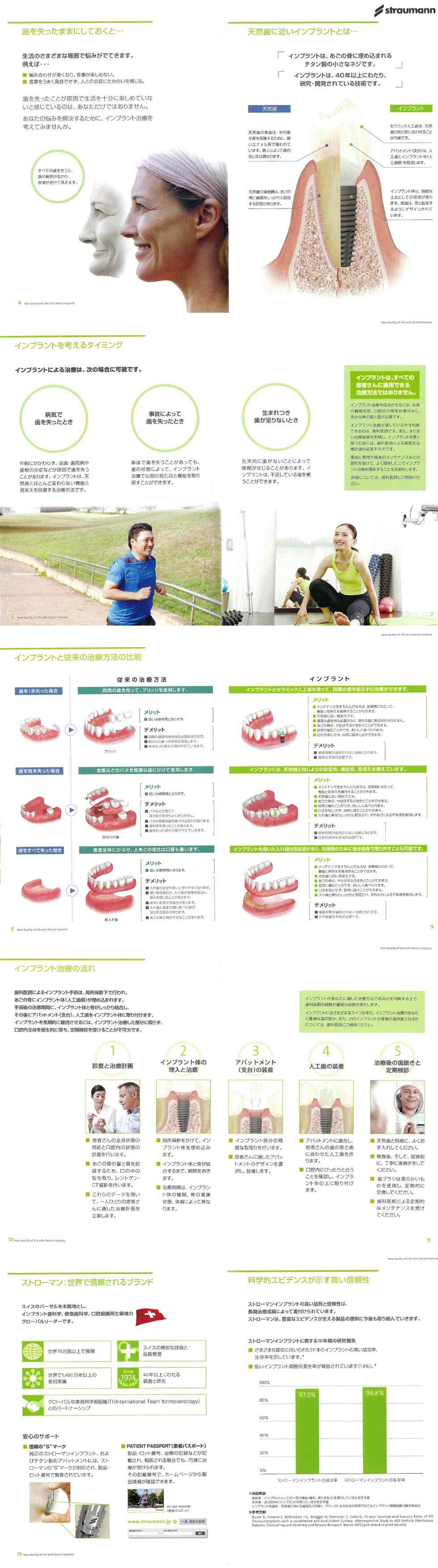 ながしま歯科のお知らせ内容