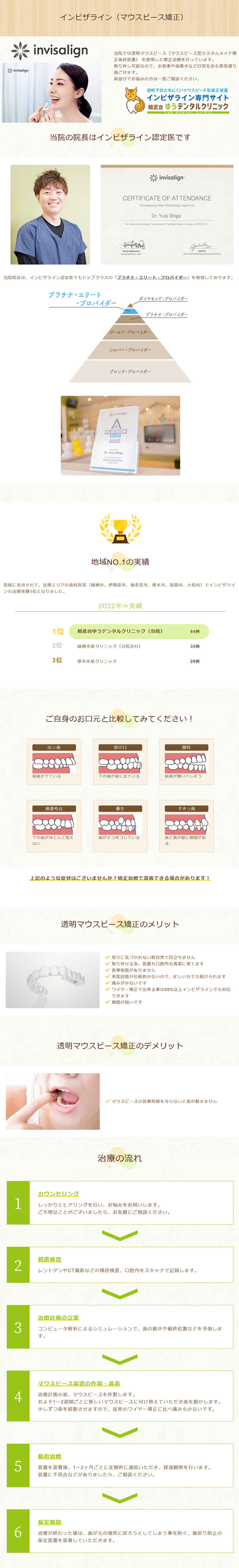 相武台ゆうデンタルクリニックのお知らせ内容